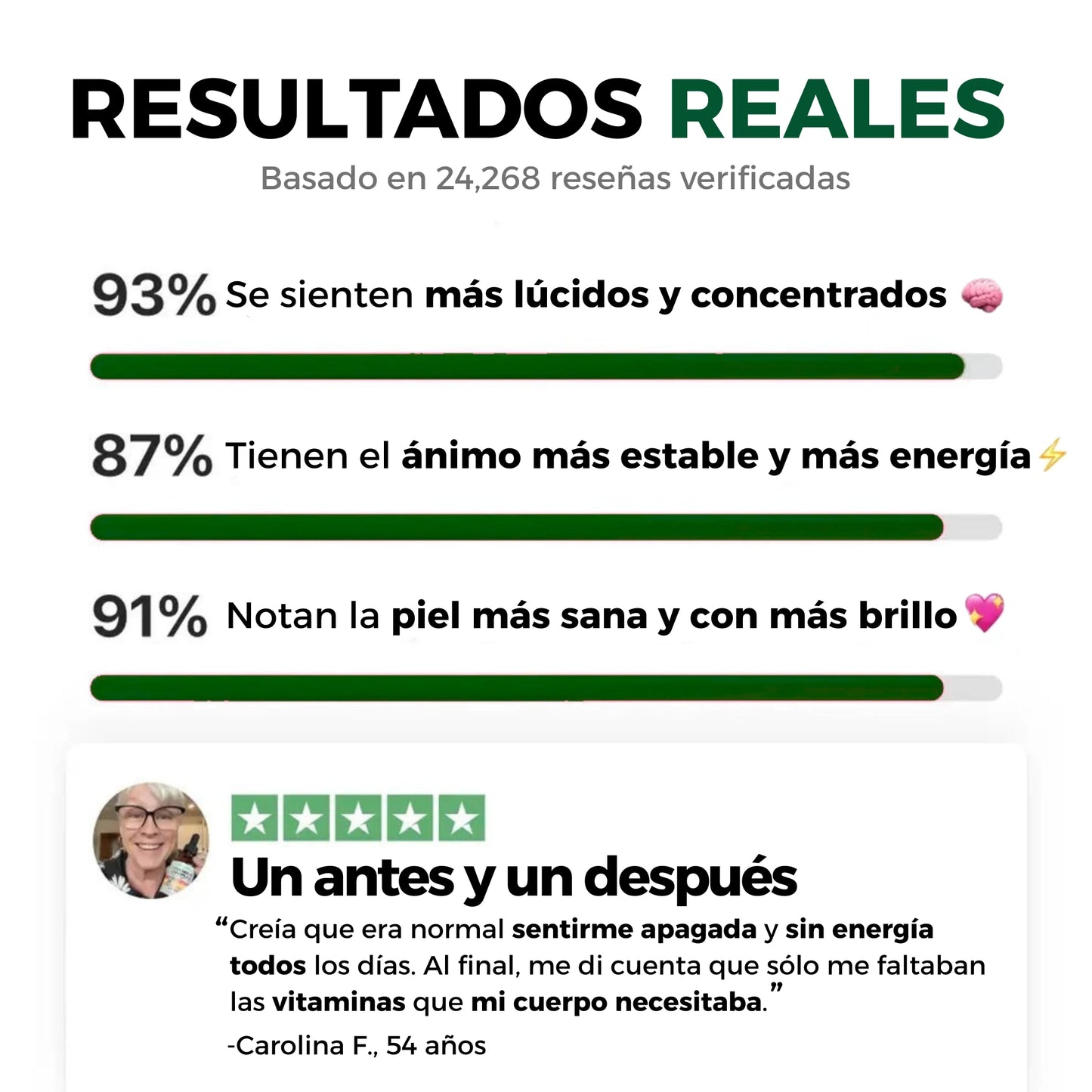 5 en 1 - Complejo de Vitamina B