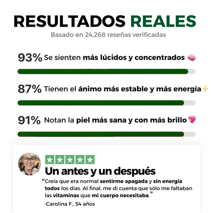 5 en 1 - Complejo de Vitamina B